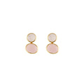 BIANC - Sterling Silver Yellow Gold Plated Moonstone & Pink Rose Quartz 'Motif' Stud Earring